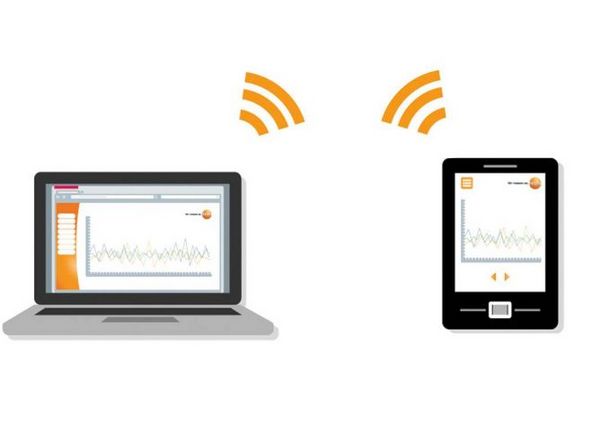 testo Saveris 2 WiFi 温湿度记录仪监测系统
