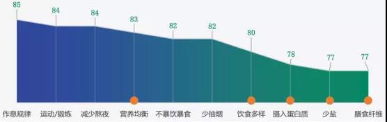 虎頭局、爸爸糖...緊接著現(xiàn)制茶飲，加入資本角逐的烘焙行業(yè)是如何煉成的？