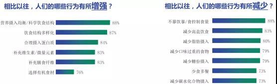 虎頭局、爸爸糖...緊接著現(xiàn)制茶飲，加入資本角逐的烘焙行業(yè)是如何煉成的？