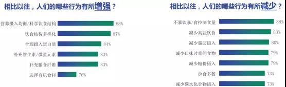 虎头局、爸爸糖...紧接着现制茶饮，加入资本角逐的烘焙行业是如何炼成的？