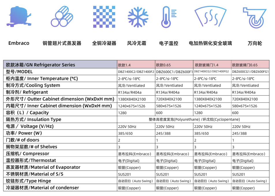 欧款冰箱