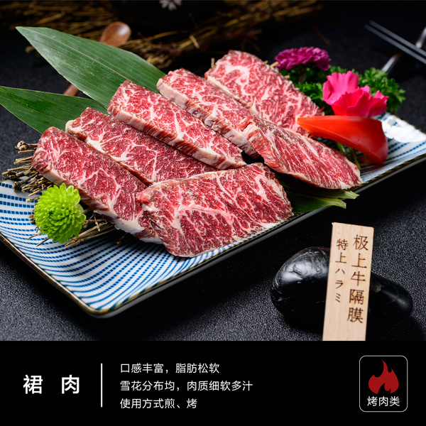 裙肉