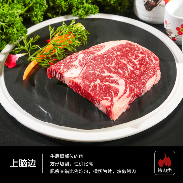 上腦邊/翼板肉