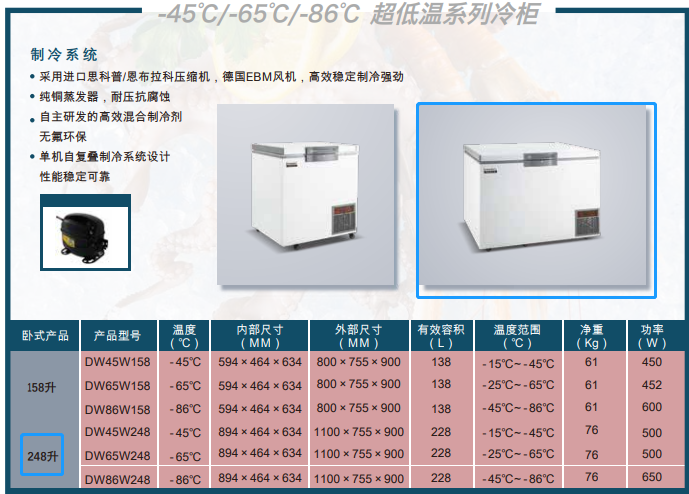 钱江-248升超低温柜