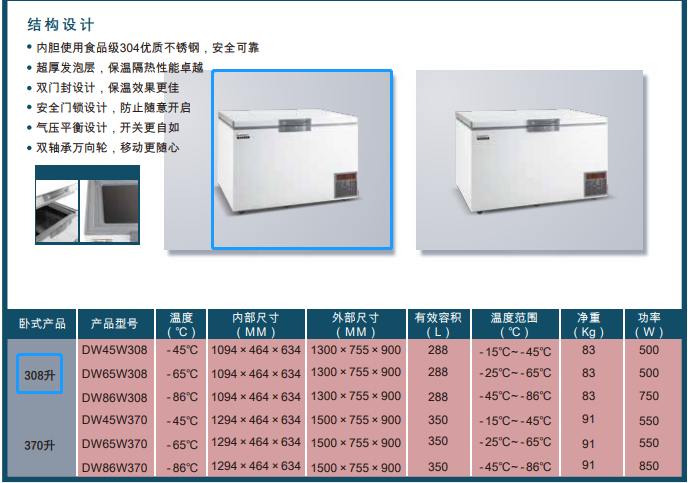 钱江-308升超低温柜