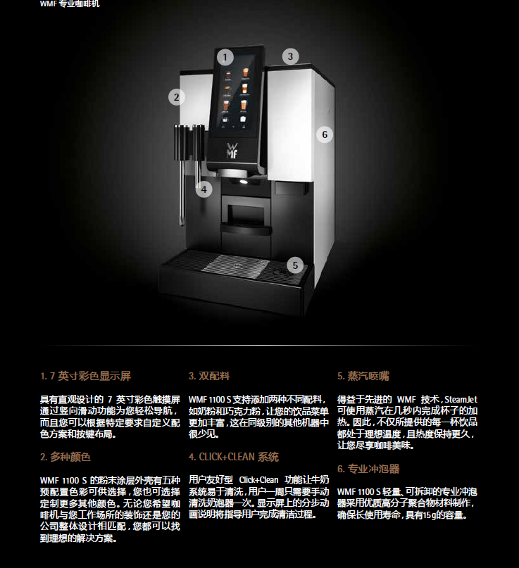WMF 全自动咖啡机 1100S