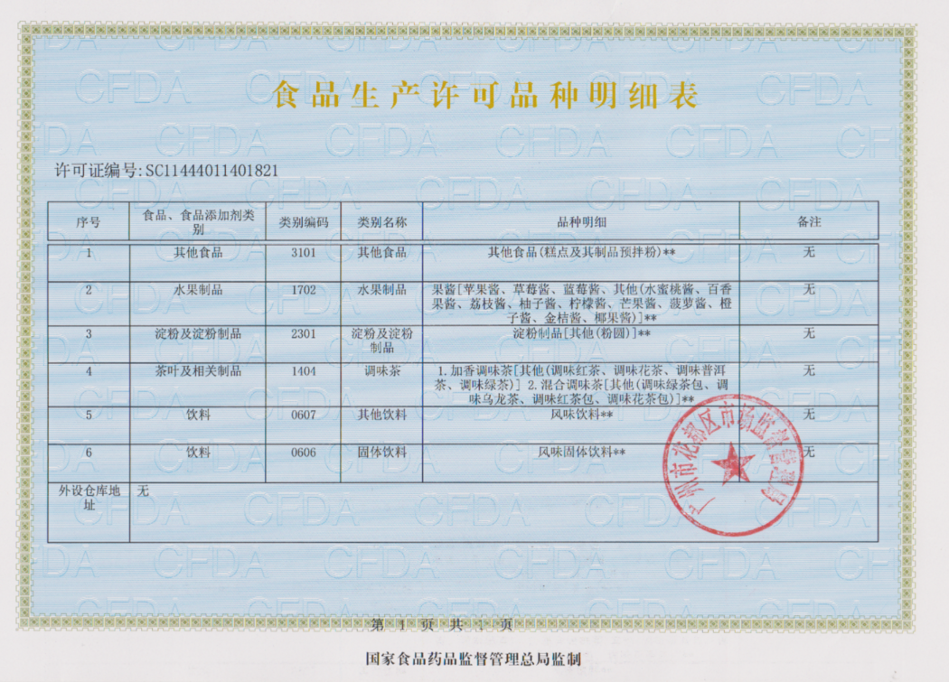 凤昇祥食品生产许可证