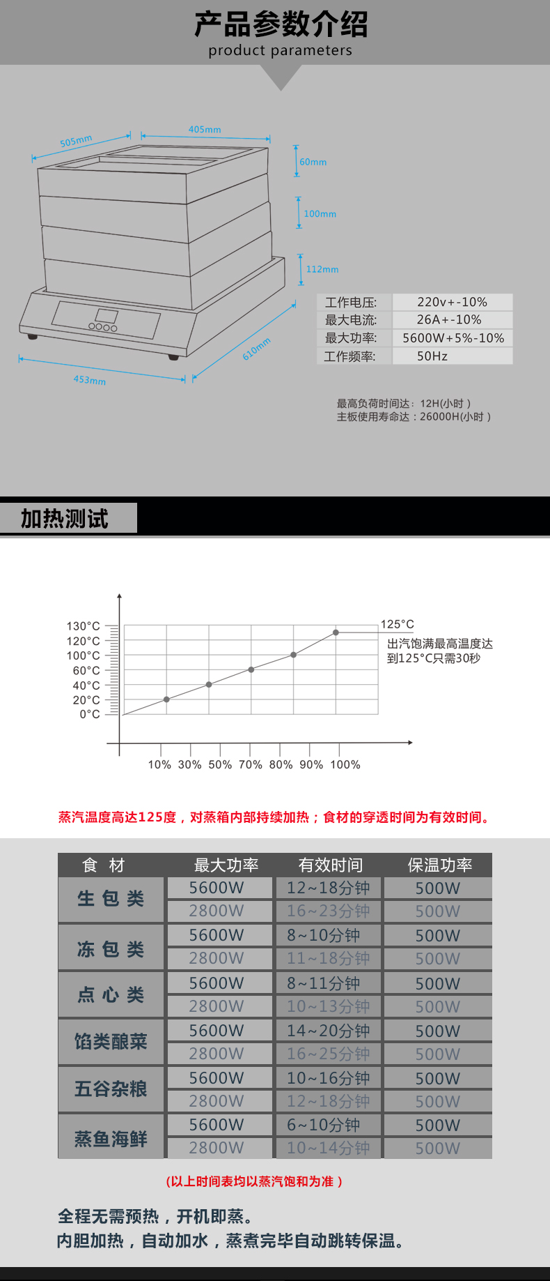 商用蒸包炉