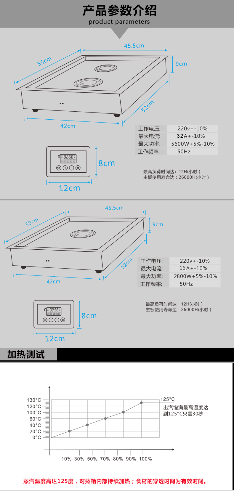 嵌入式蒸包炉