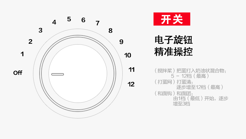 奶油搅拌机-FM108A