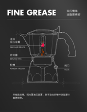 比乐蒂双阀摩卡壶