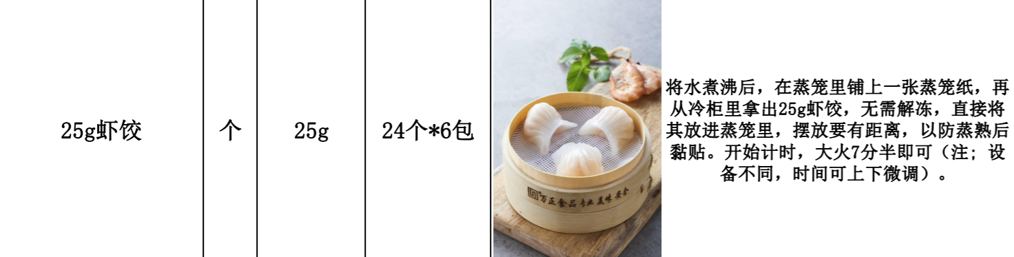 25g虾饺