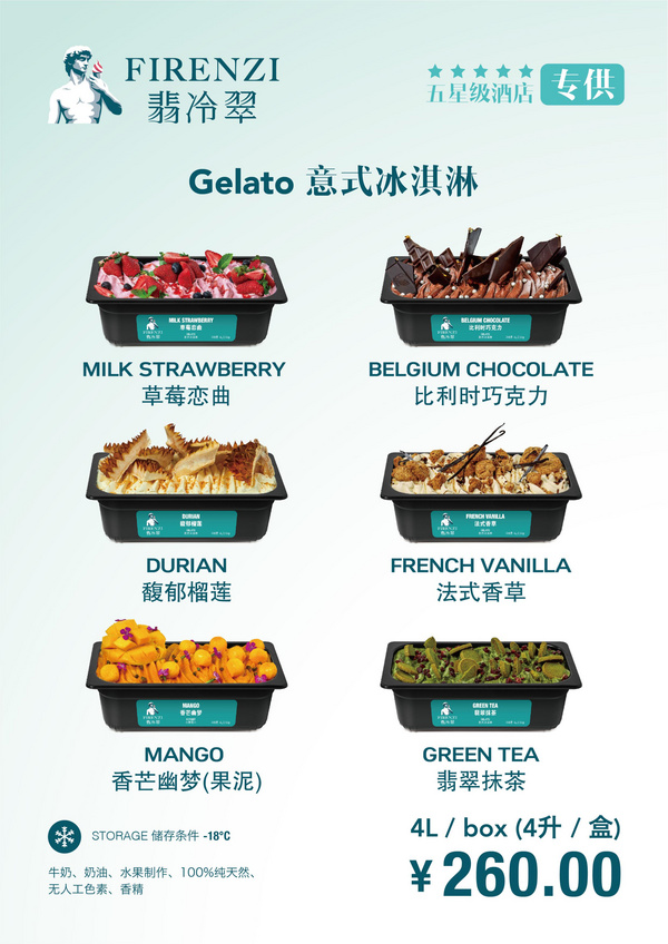 Gelato 意式冰淇淋