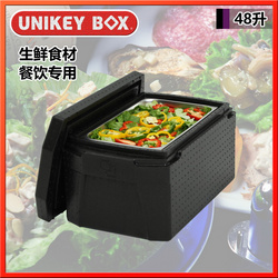 1/1份數盆保溫箱