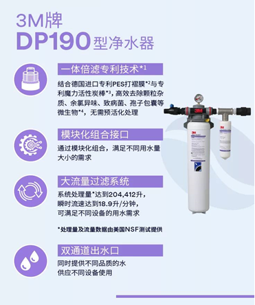3M牌DP190型净水器
