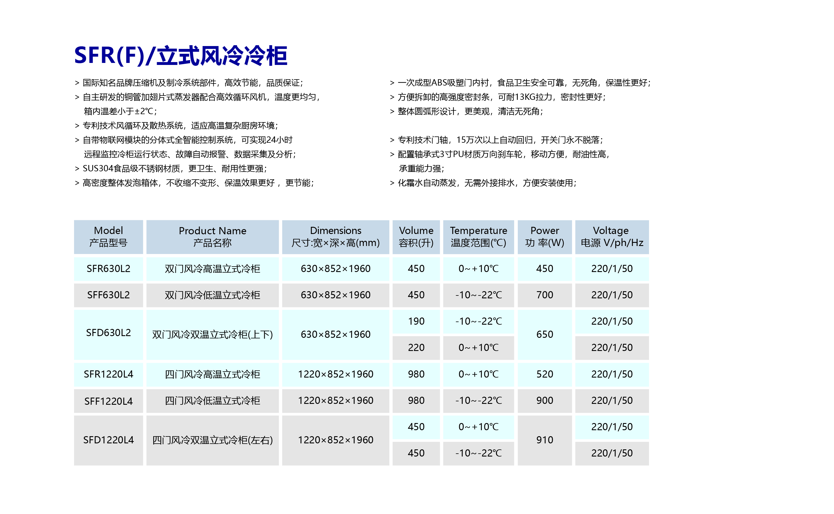 SFR(F)立式风冷冷柜