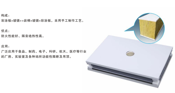 玻鎂巖棉手工夾芯板