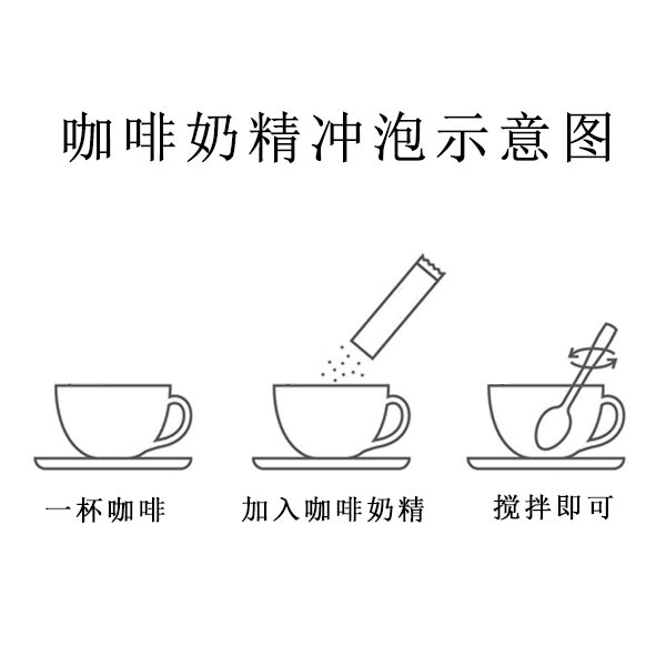 咖啡奶精（coffee creamer）