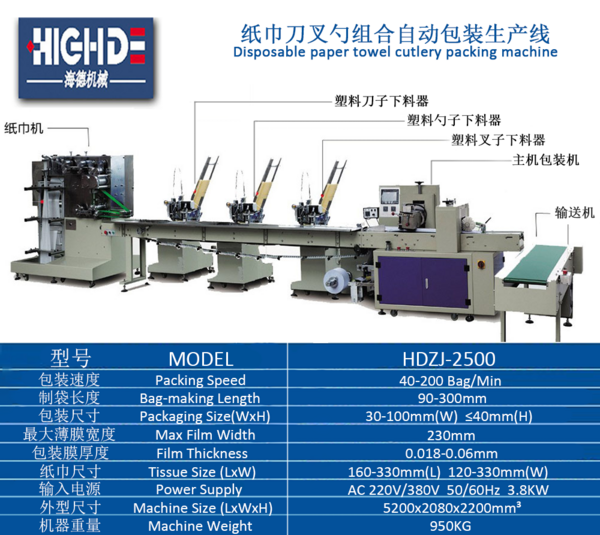 纸巾刀叉勺包装生产线
