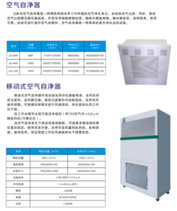 空气自净器