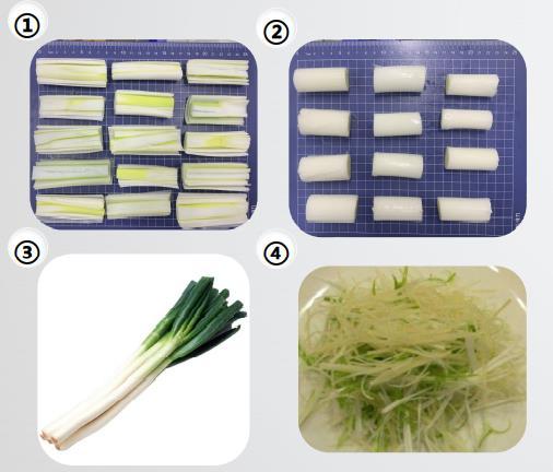 22城集團(tuán) 鮮切菜  大蔥 