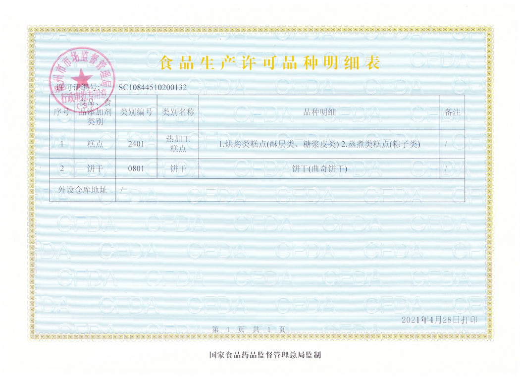 食品生產(chǎn)許可品種明細(xì)表