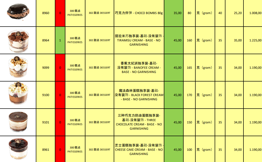 甜点系列