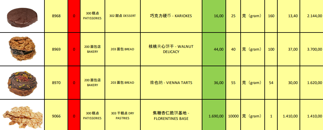 甜点系列