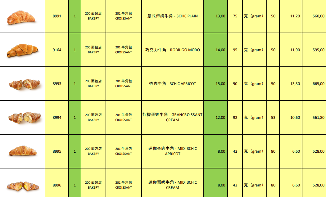 牛角包系列