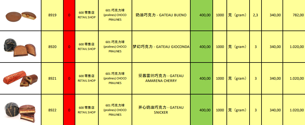 巧克力系列