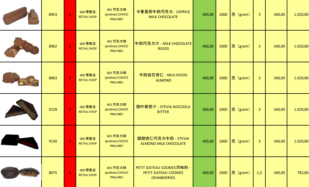 巧克力系列