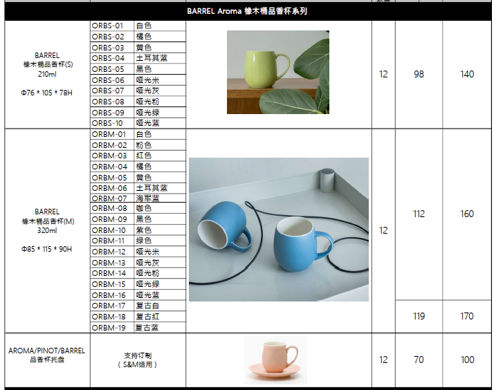 BARREL Aroma 橡木桶品香杯系列