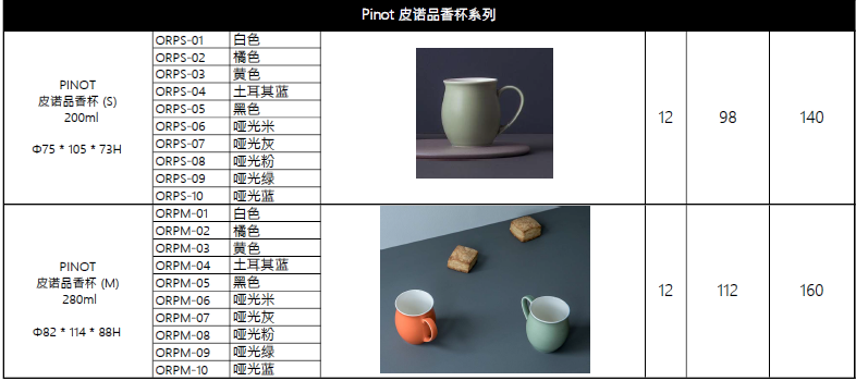 Pinot 皮诺品香杯系列