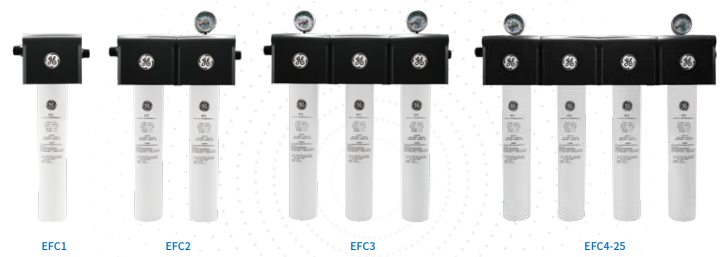 EFC商用大流量活性炭系统
