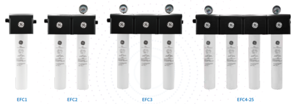 EFC商用大流量活性炭系统