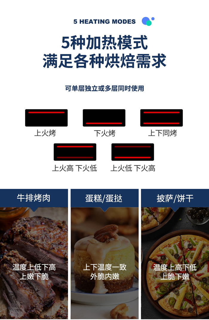 商用电热款二层四盘电脑控制版烤箱