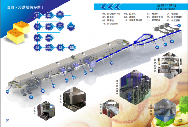 广州浩鼎机械设备有限公司