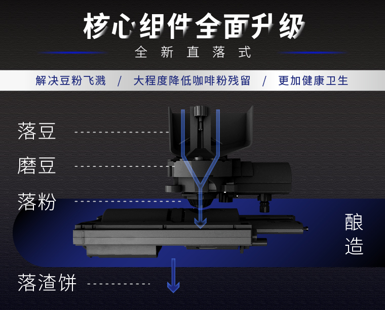 卜合电器 T1 新品意式现磨全自动一键触屏家商用一体咖啡机黑色 黑色