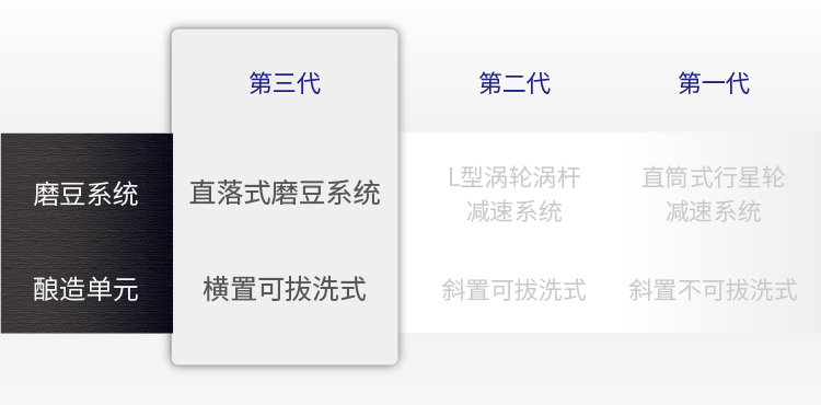 卜合电器 T1 新品意式现磨全自动一键触屏家商用一体咖啡机黑色 黑色