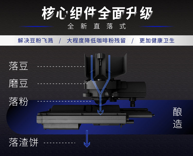 卜合电器 T3 全自动一键花式触屏咖啡机 新品意式家用 一体机 黑色