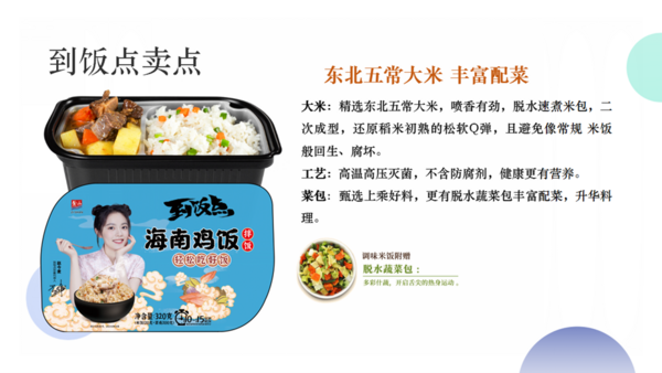 到飯點--自熱飯