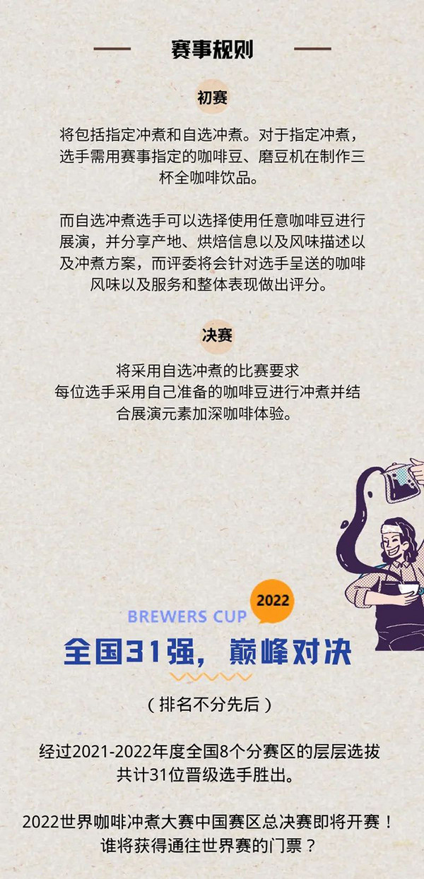 7月28-31日苏州见！2022世界咖啡冲煮大赛中国区总决赛定档！到场观赛赢好礼！