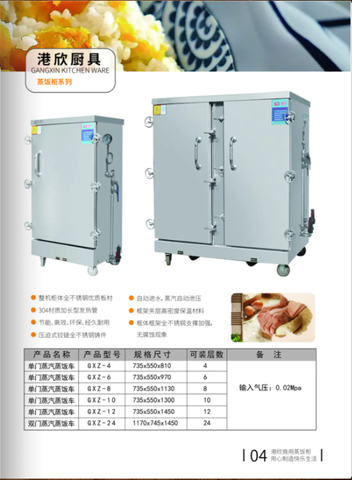 蒸飯柜系列