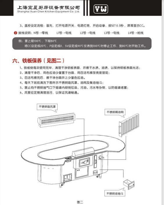 铁板烧