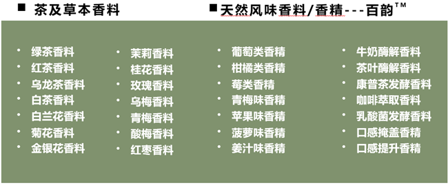 百川天然風味香料香精