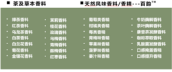 百川天然風(fēng)味香料香精