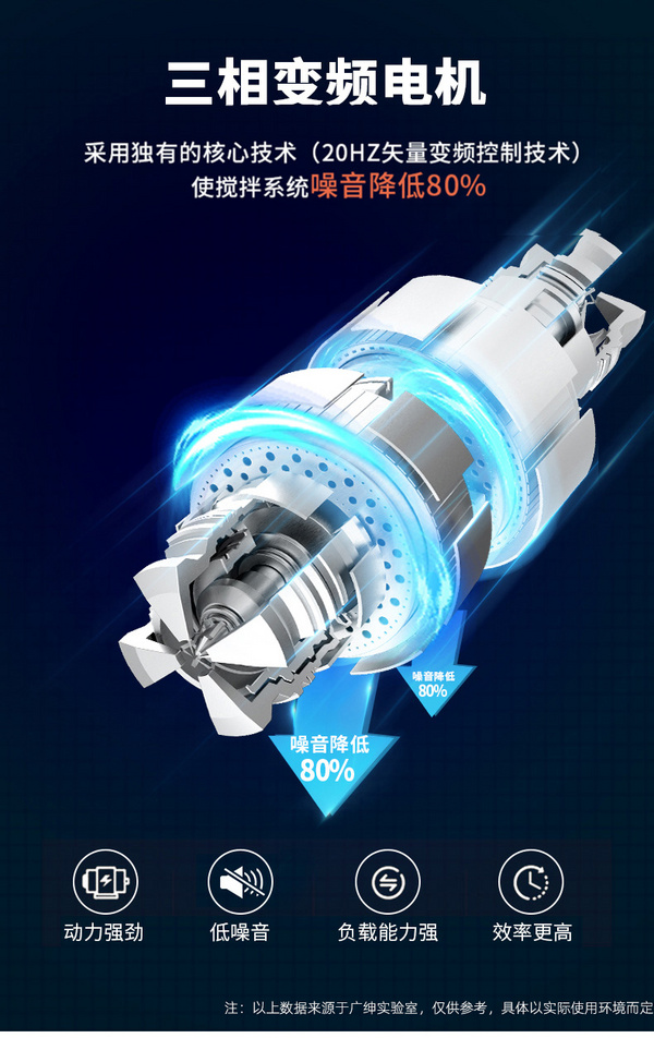 BHT大产量商用冰淇淋机花瓣造型