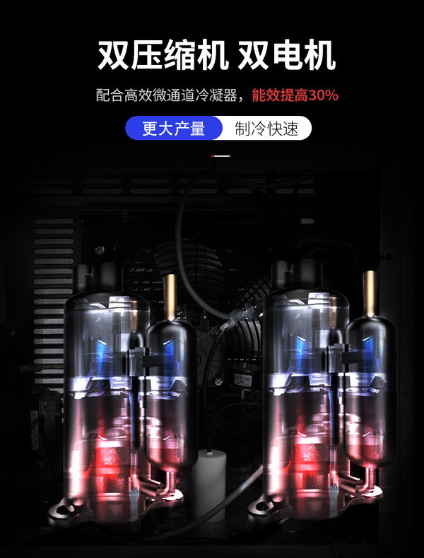 BH双系统可单缸独立操作立式雪糕机