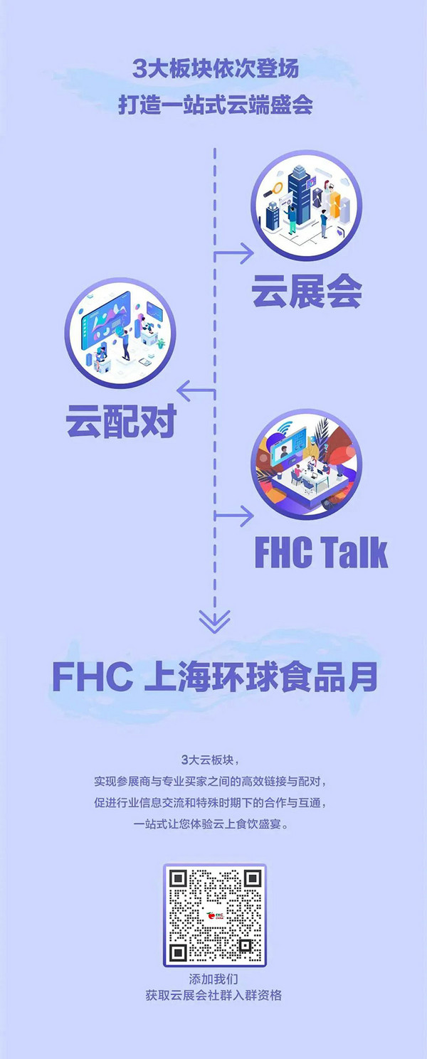 “食”有终始 不负韶华：FHC上海环球食品月云端盛会即将启幕