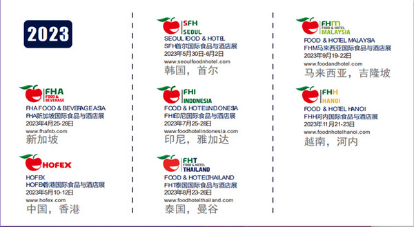 新开年 一起拼！“食"分精彩 FHC2023立足全球 助推餐食行业百舸争流